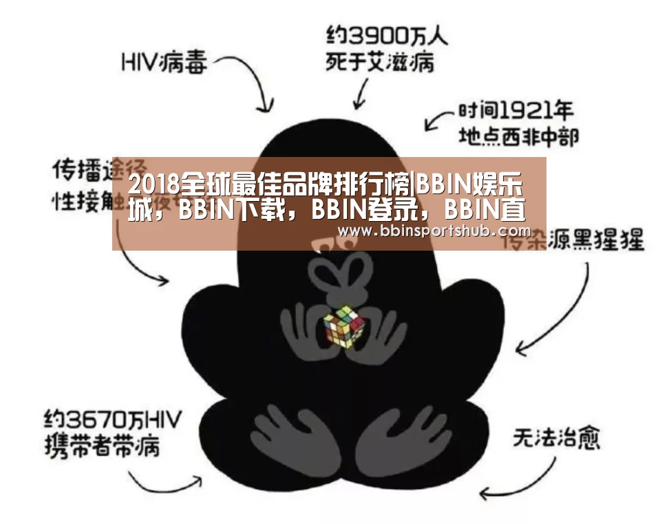 BBIN娱乐城，BBIN下载，BBIN登录，BBIN直播